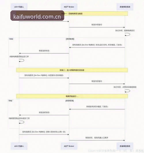 云开全站平台解读：贝纳蒂亚马赛总监操作教程——从拉比奥签约到更衣室危机管理